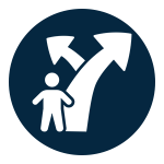 Exit Strategy Planning